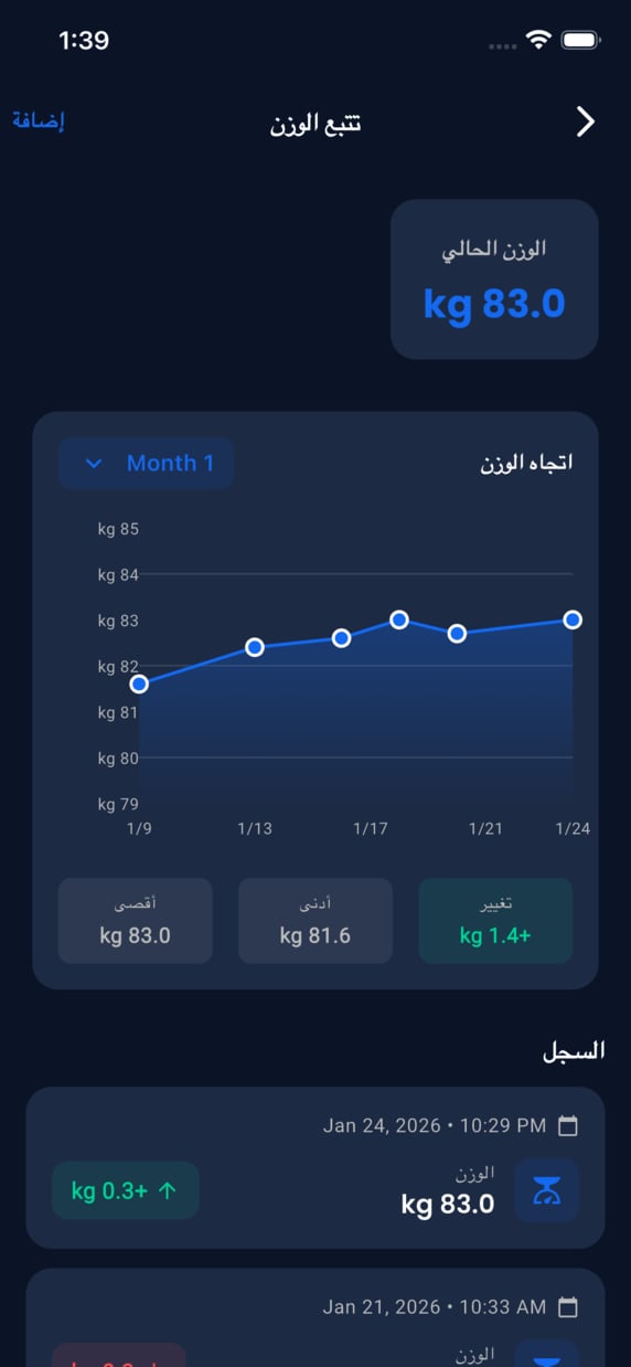 Weight