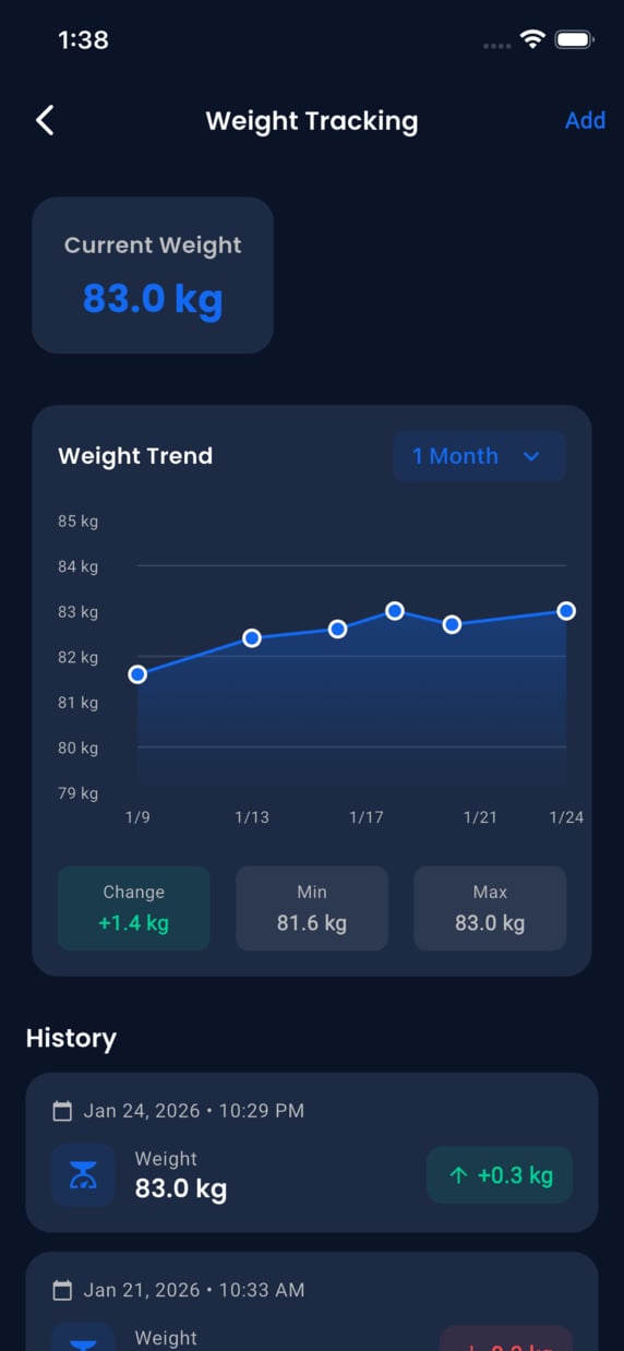 Weight