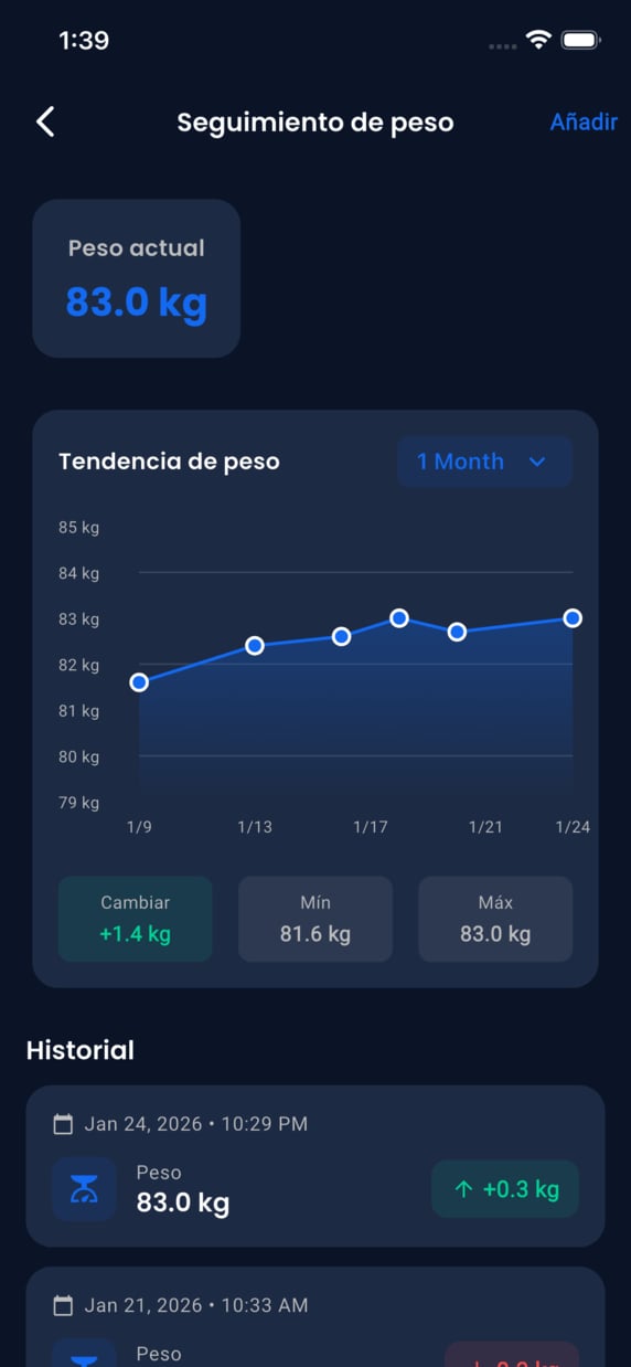 Weight