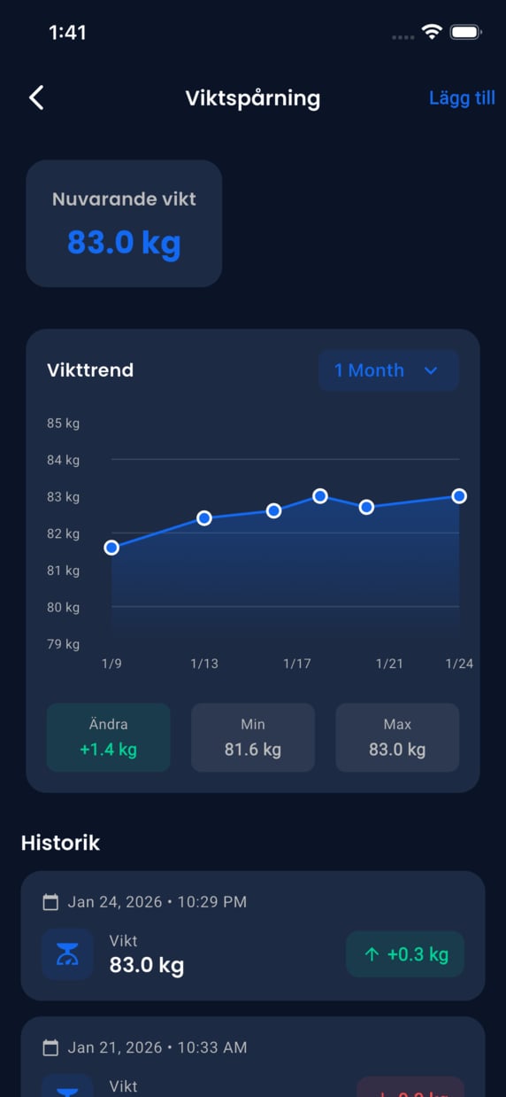 Weight