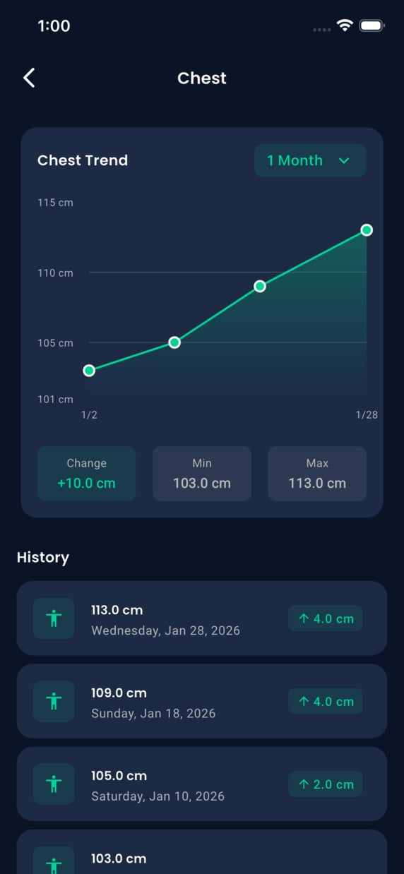 Emrius App - measurement