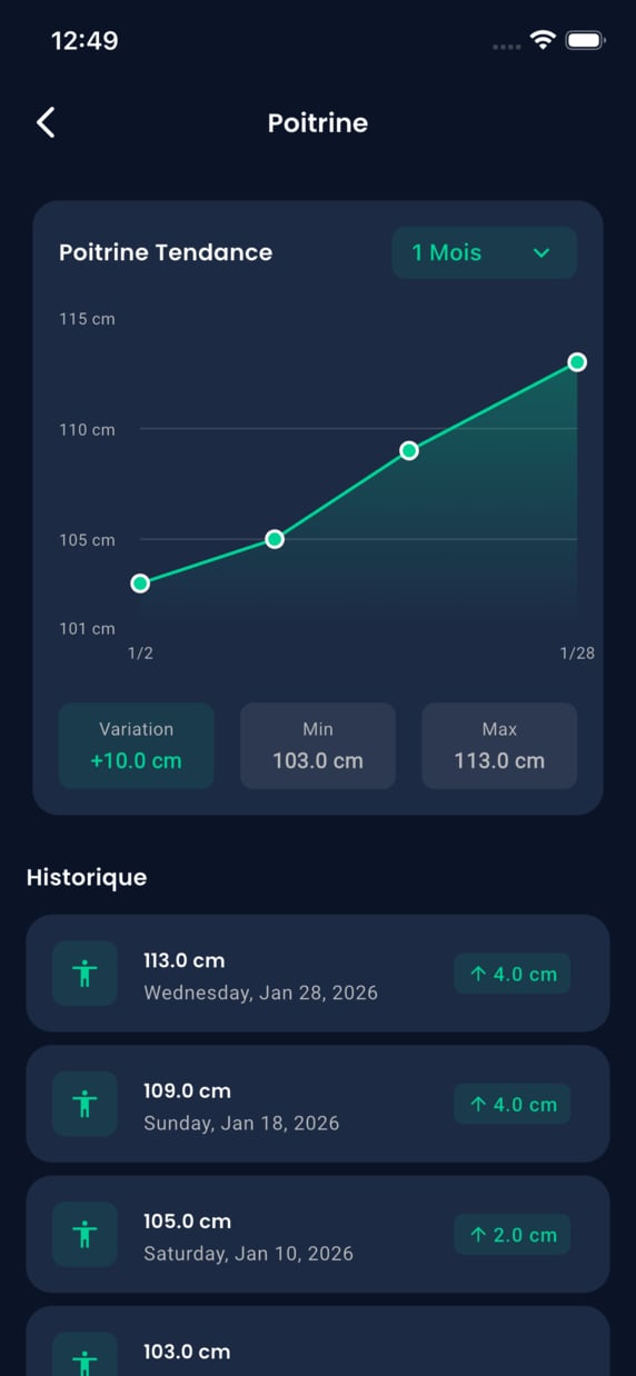 Emrius App - measurement
