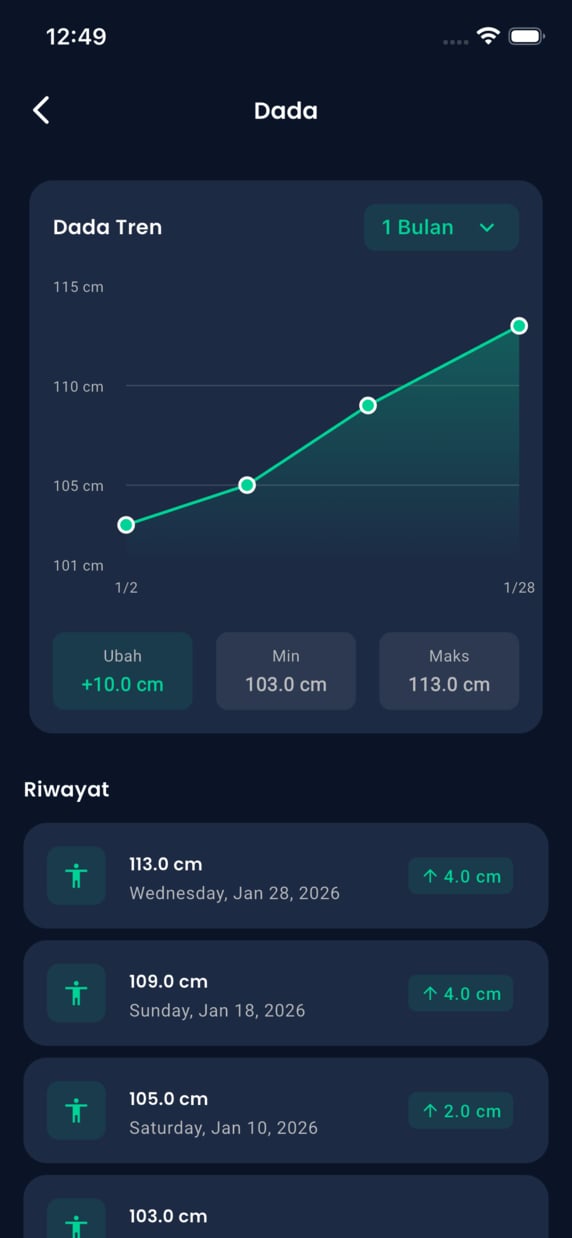 Emrius App - measurement