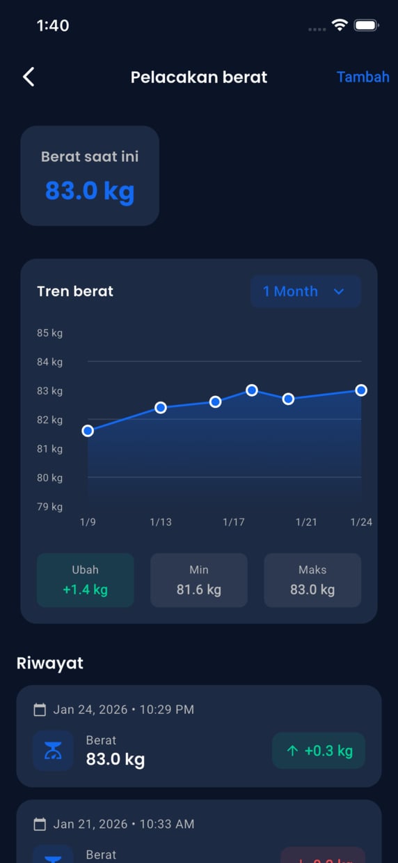 Emrius App - weight