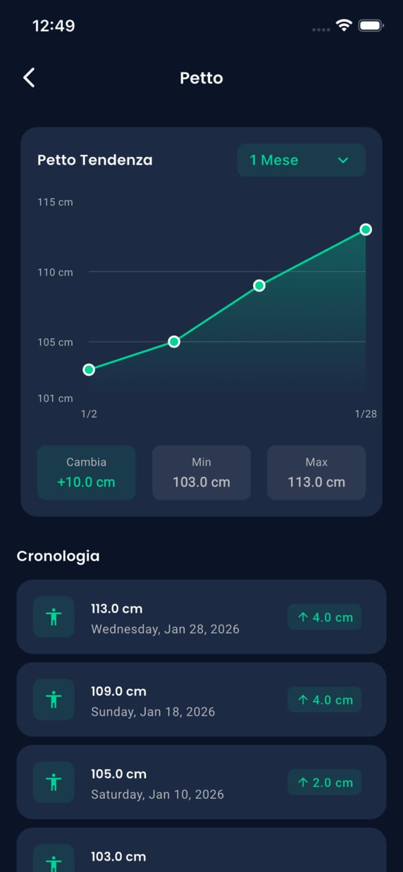 Emrius App - measurement