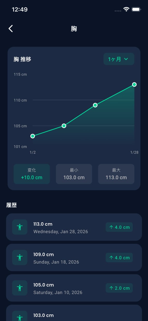 Emrius App - measurement