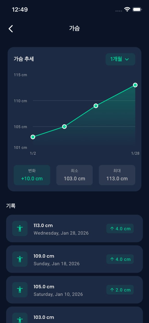 Emrius App - measurement