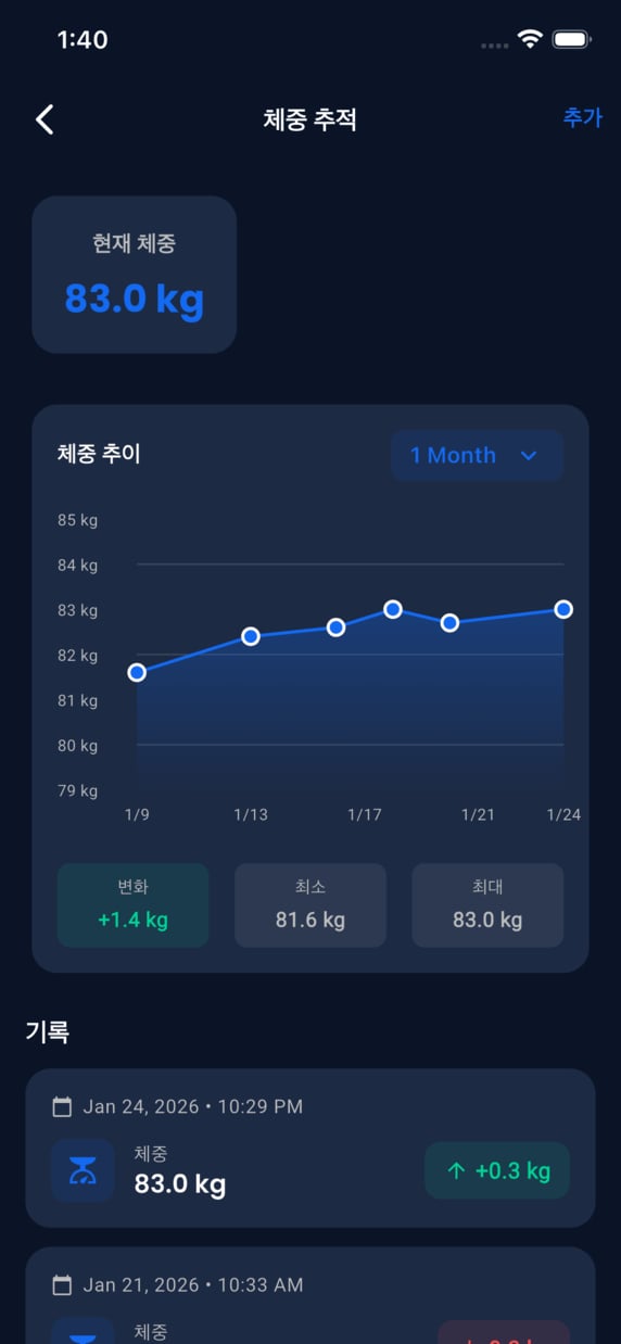 Emrius App - weight