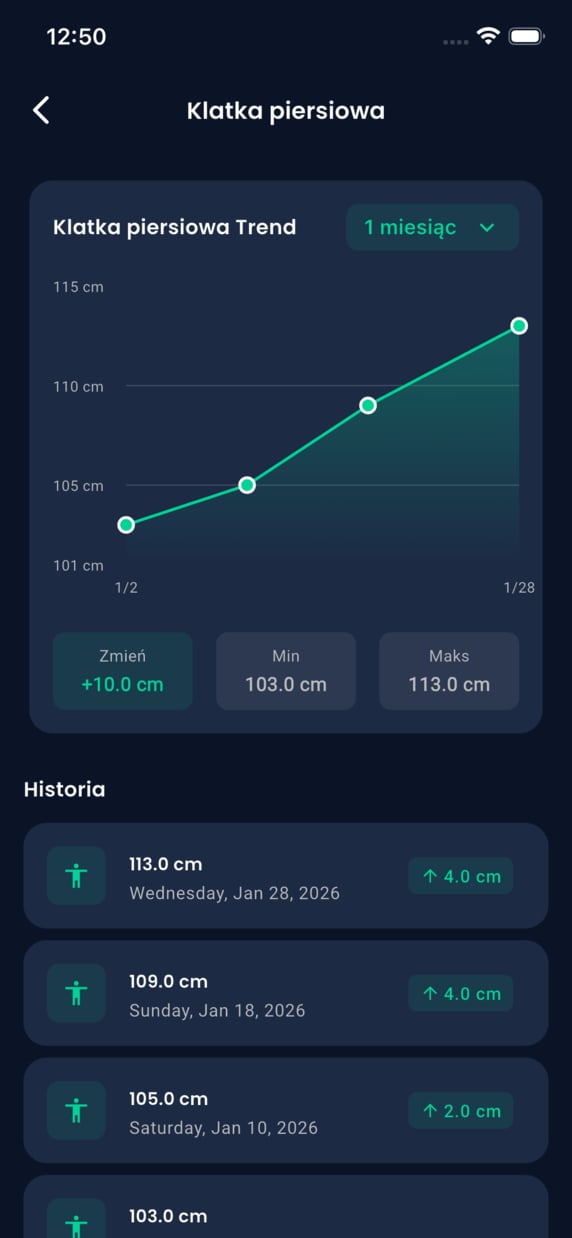 Emrius App - measurement