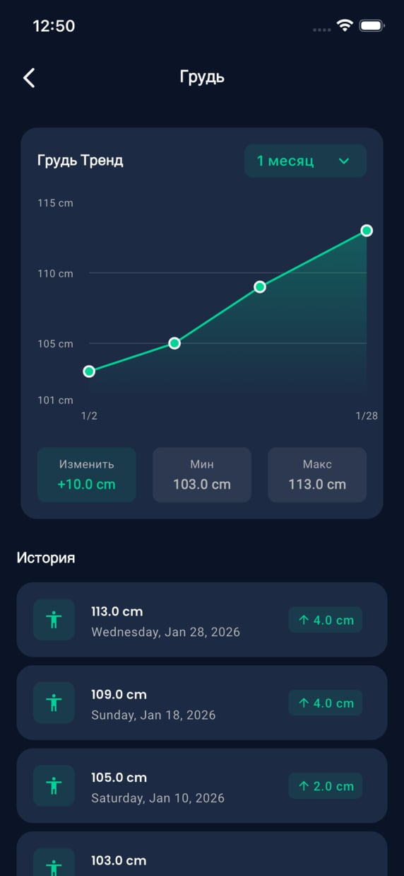 Emrius App - measurement