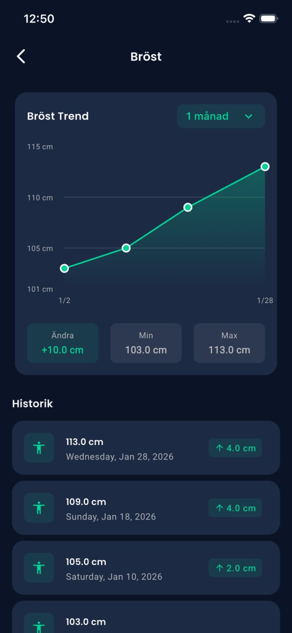 Emrius App - measurement