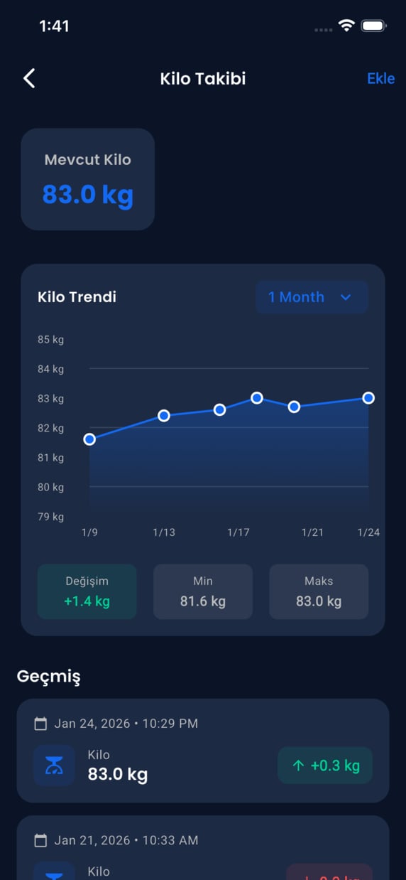 Emrius App - weight