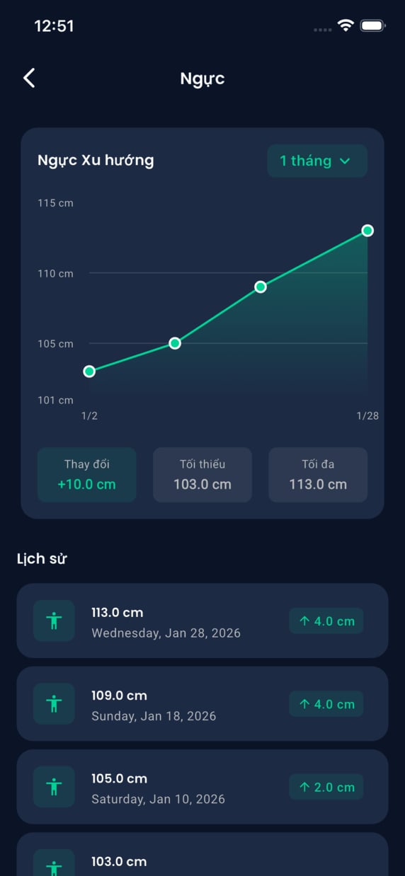 Emrius App - measurement