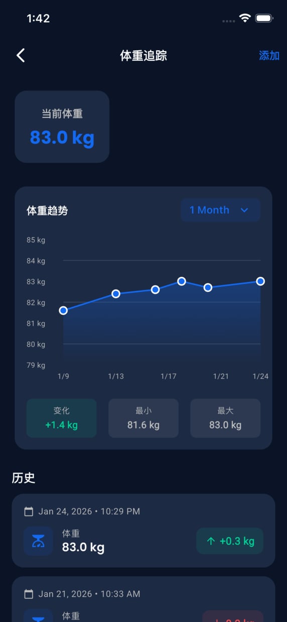Emrius App - weight